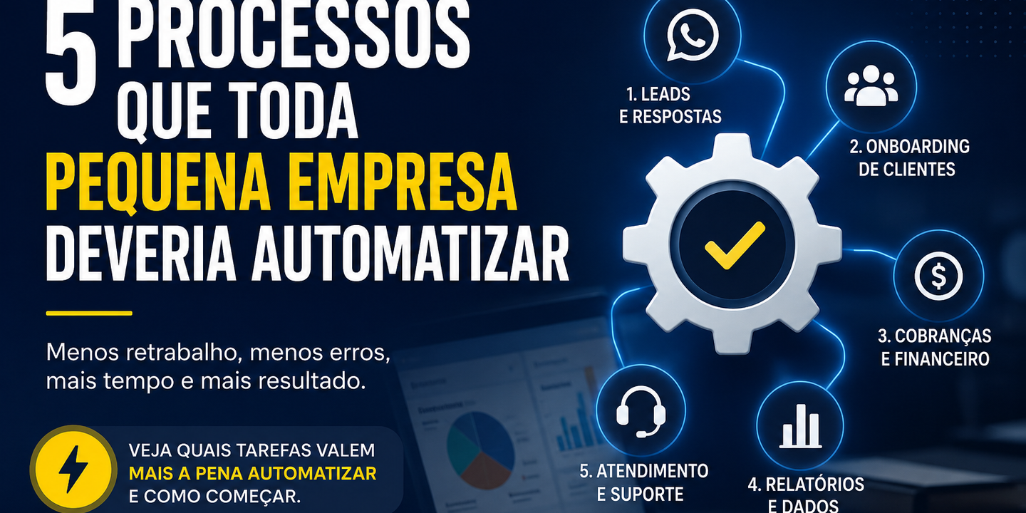 5 processos que toda pequena empresa deveria automatizar (e como começar)
