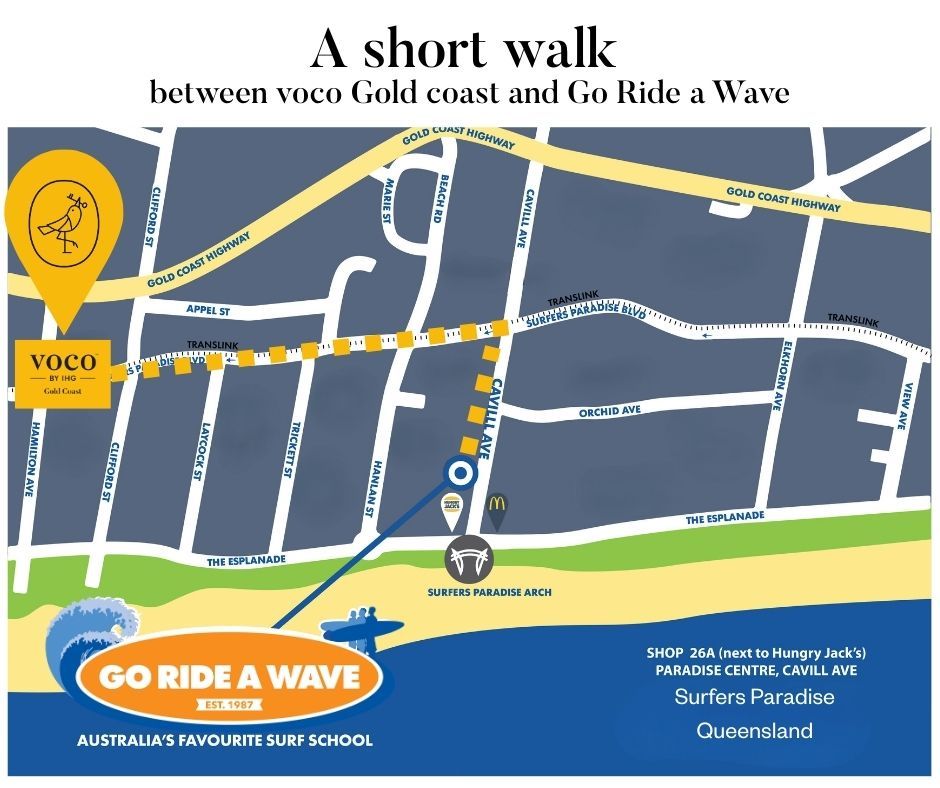 A map outlining the short walk between voco Gold Coast and Go Ride a Wave