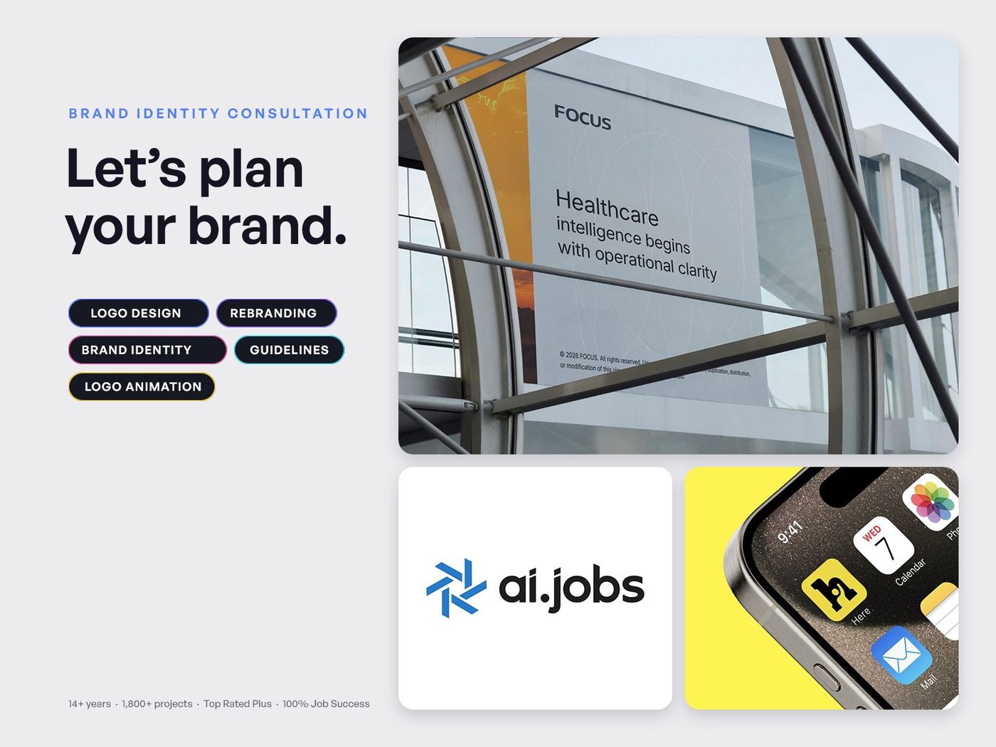 Brand identity audit