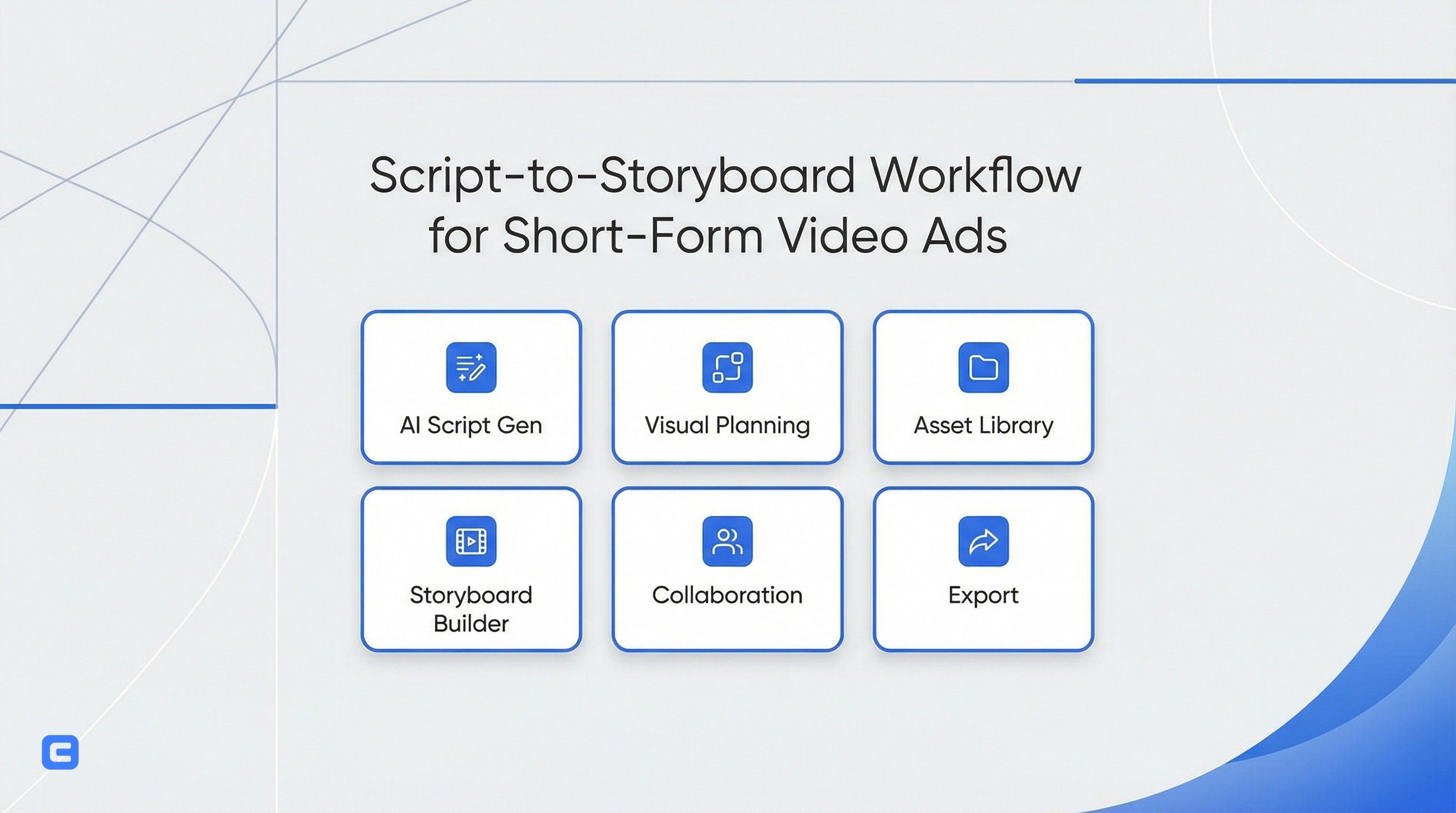 Script-to-Storyboard Workflow for Short-Form Video Ads