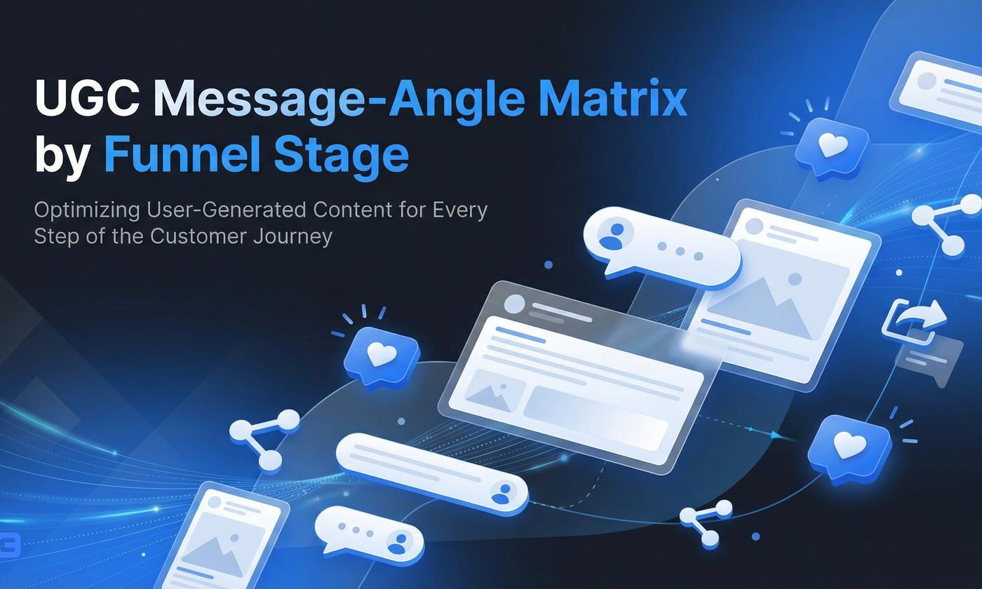 UGC Message-Angle Matrix by Funnel Stage