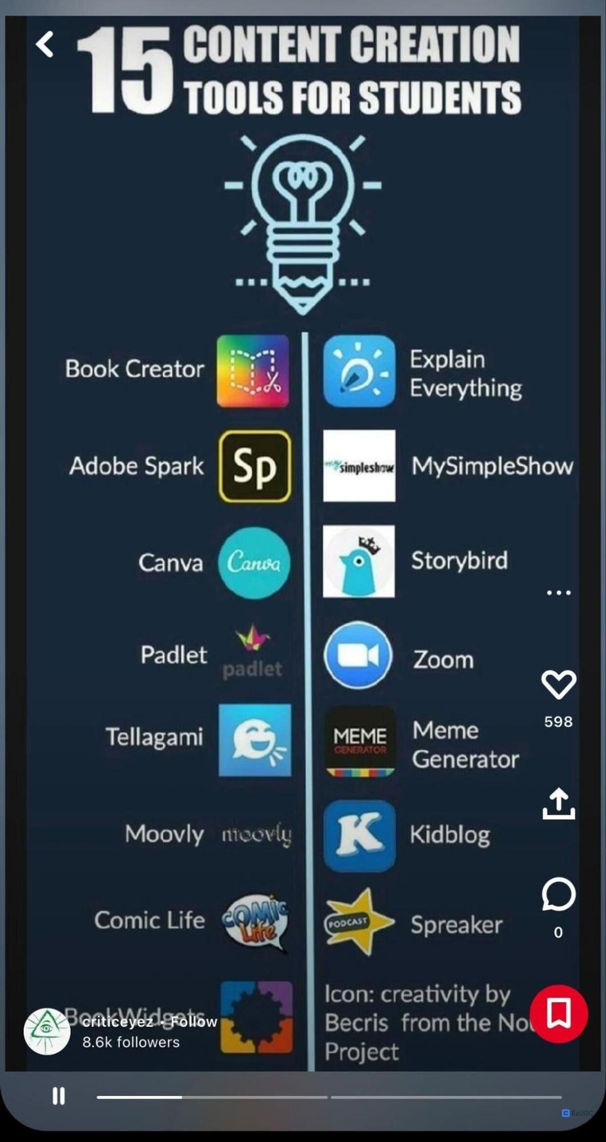 Infographic pin example