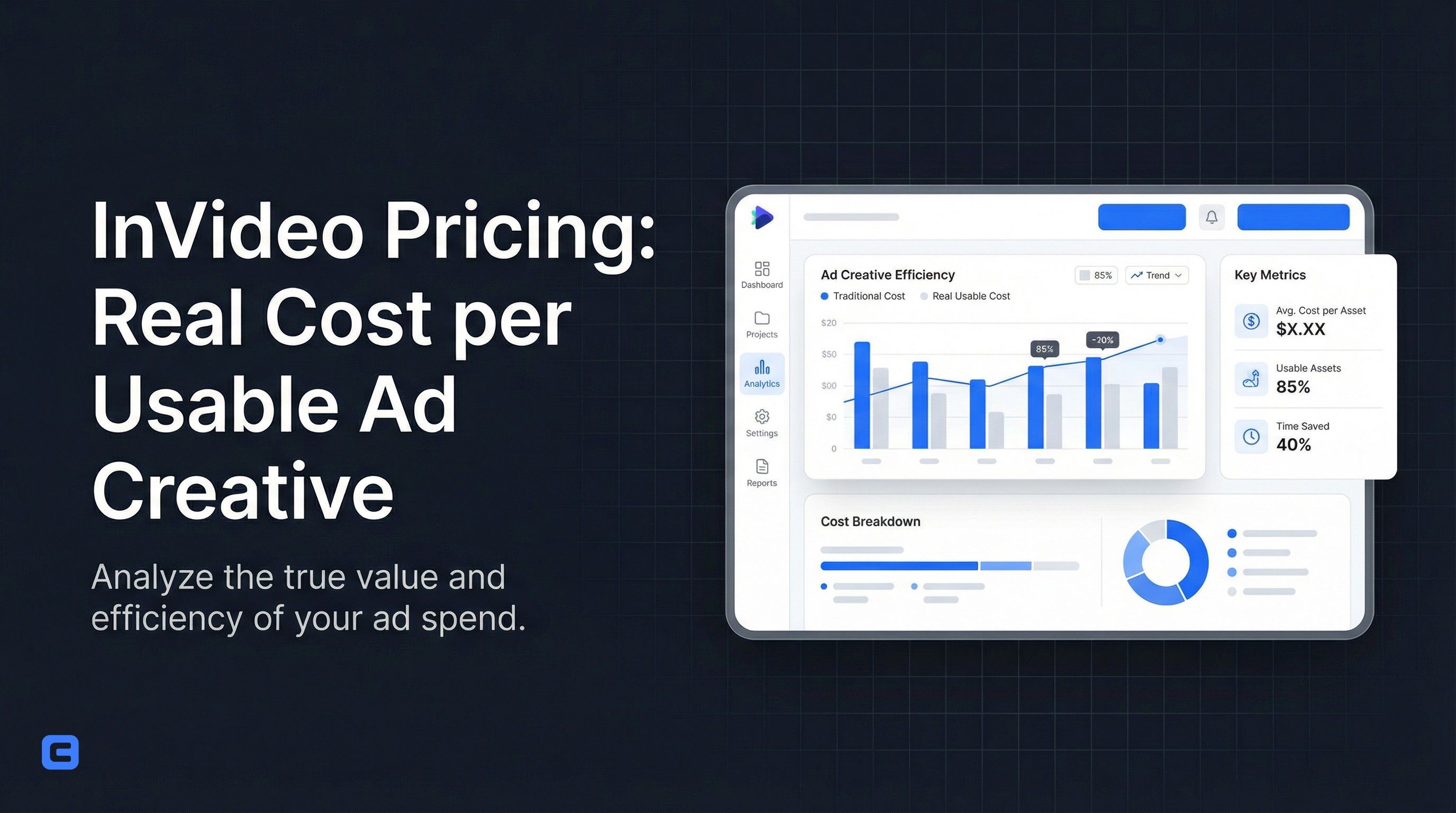 InVideo Pricing: Real Cost per Usable Ad Creative