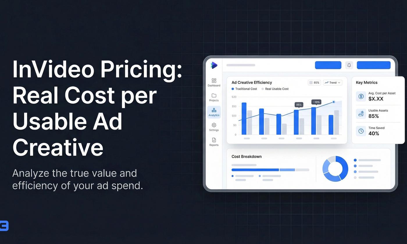 InVideo Pricing: Real Cost per Usable Ad Creative