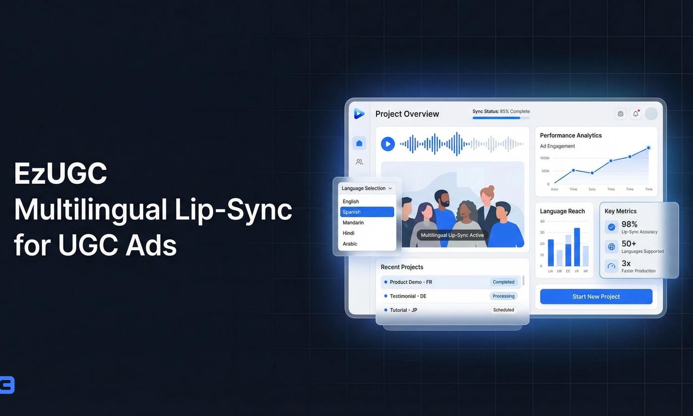 Tutorial-style graphic showing a talking video being lip-synced to a new audio track for multilingual ad localization