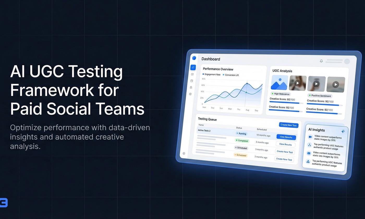 AI UGC Testing Framework for Paid Social Teams