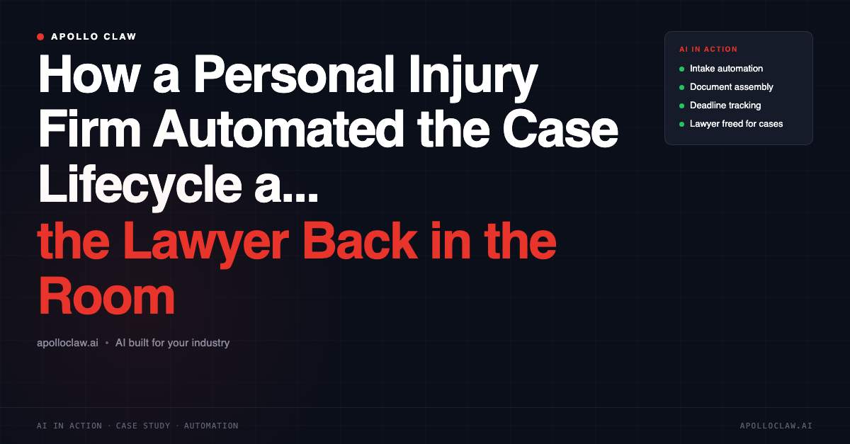 How a Personal Injury Firm Automated the Case Lifecycle and Got the Lawyer Back in the Room