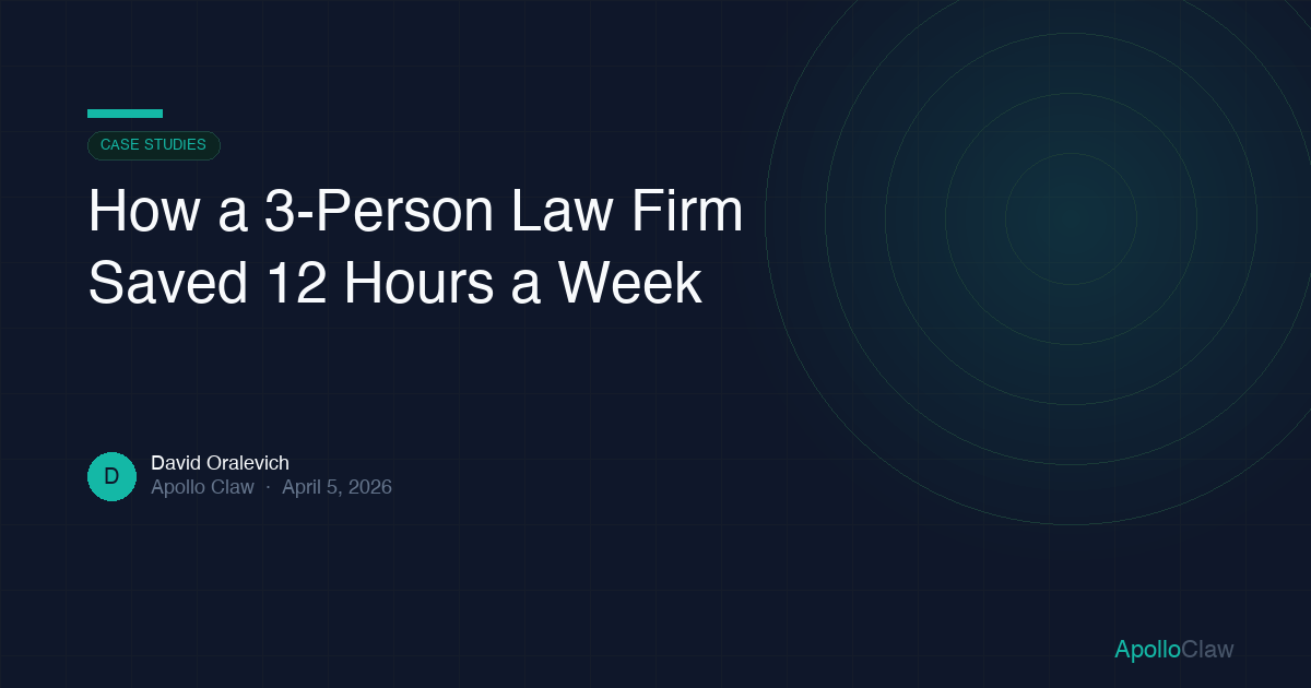 How a 3-Person Law Firm Saved 12 Hours a Week