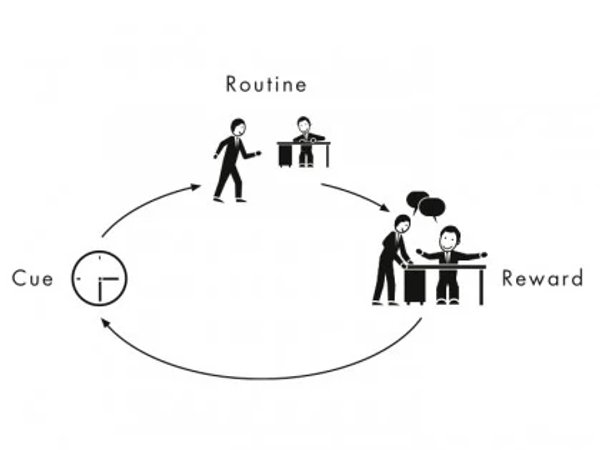 routine-inline-image