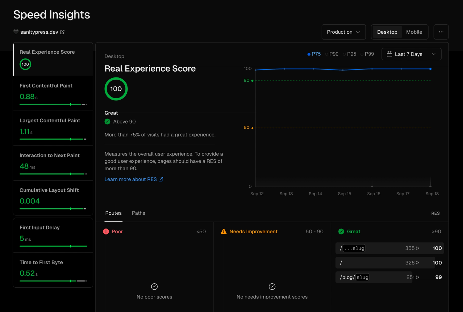 Vercel Speed Insights