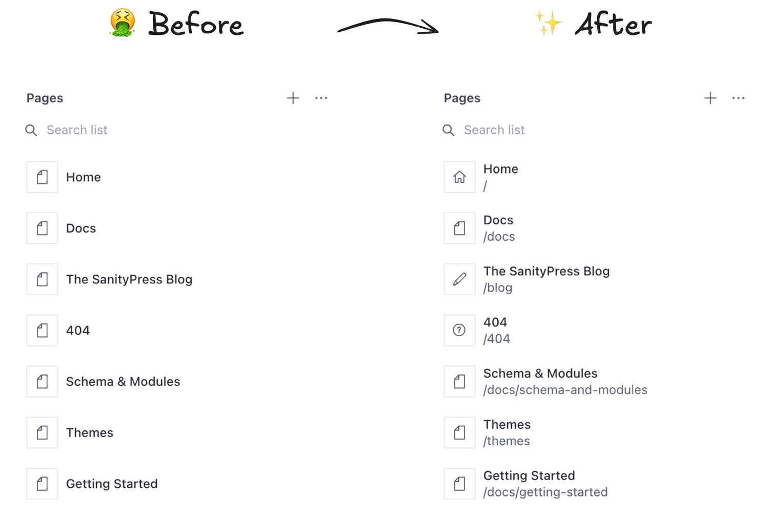 A before/after comparison of list previews