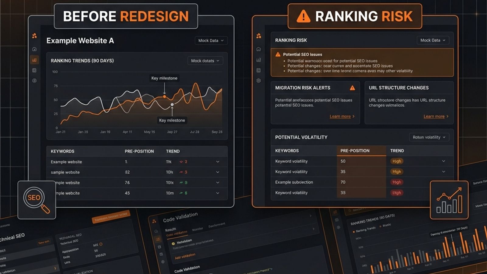 Dark SavageAudit-style ranking comparison dashboard showing before-redesign SEO position trends and migration risk panels Dark SavageAudit-style ranking comparison dashboard showing before-redesign SEO position trends and migration risk panels