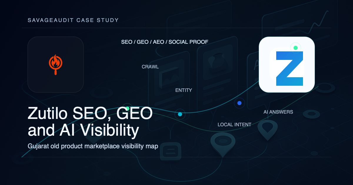Dark SavageAudit-style audit board showing Zutilo marketplace SEO, GEO, AI visibility, local listings, and brand presence signals