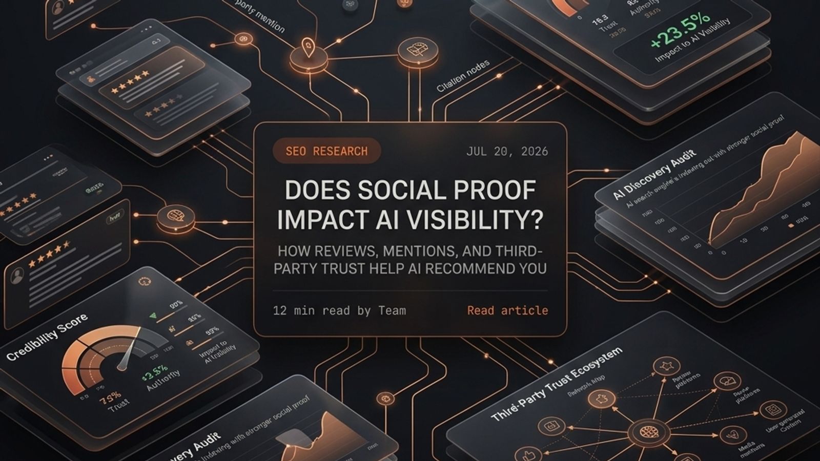 Premium futuristic SavageAudit dashboard showing social proof signals, reviews, third-party mentions, and AI recommendation trust networks Premium futuristic SavageAudit dashboard showing social proof signals, reviews, third-party mentions, and AI recommendation trust networks