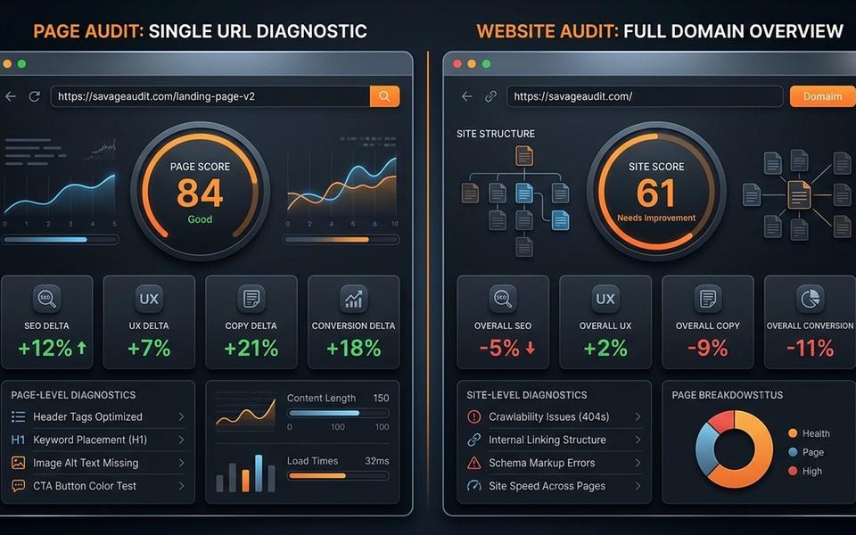 Dark SavageAudit dashboard comparing a single page audit with a full website audit. Dark SavageAudit dashboard comparing a single page audit with a full website audit.
