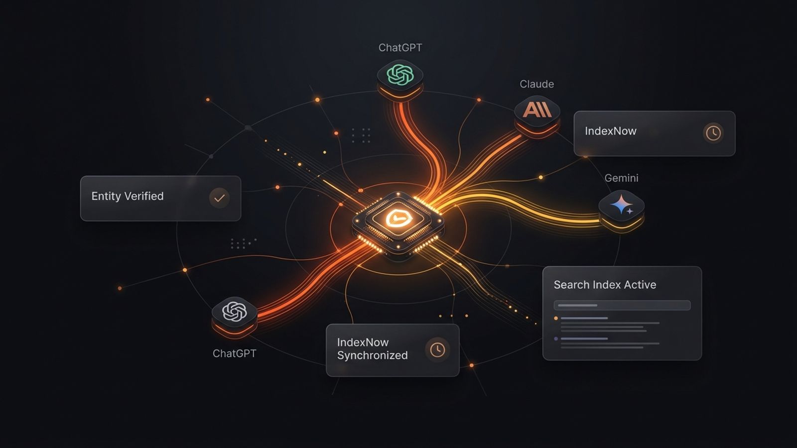 Dark minimalist dashboard showing brand registration pathways into ChatGPT, Claude, and Gemini AI search engines Dark minimalist dashboard showing brand registration pathways into ChatGPT, Claude, and Gemini AI search engines