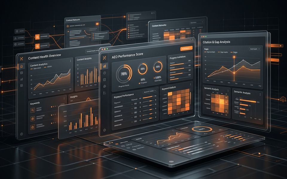 Dark abstract AEO content audit dashboard with orange analytics panels and citation gap indicators Dark abstract AEO content audit dashboard with orange analytics panels and citation gap indicators