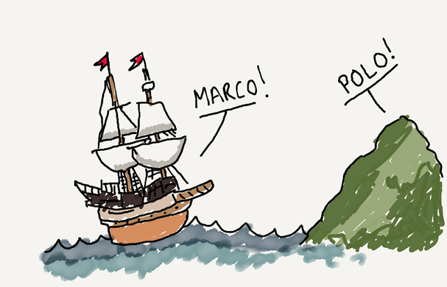 Screenshot of Coding Activity 1: Marco Polo
