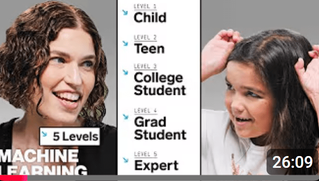 Screenshot of Machine Learning Explained at Five Levels