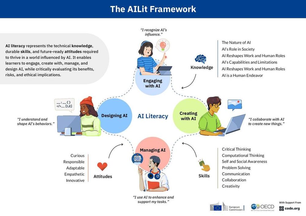 Screenshot of One-pager