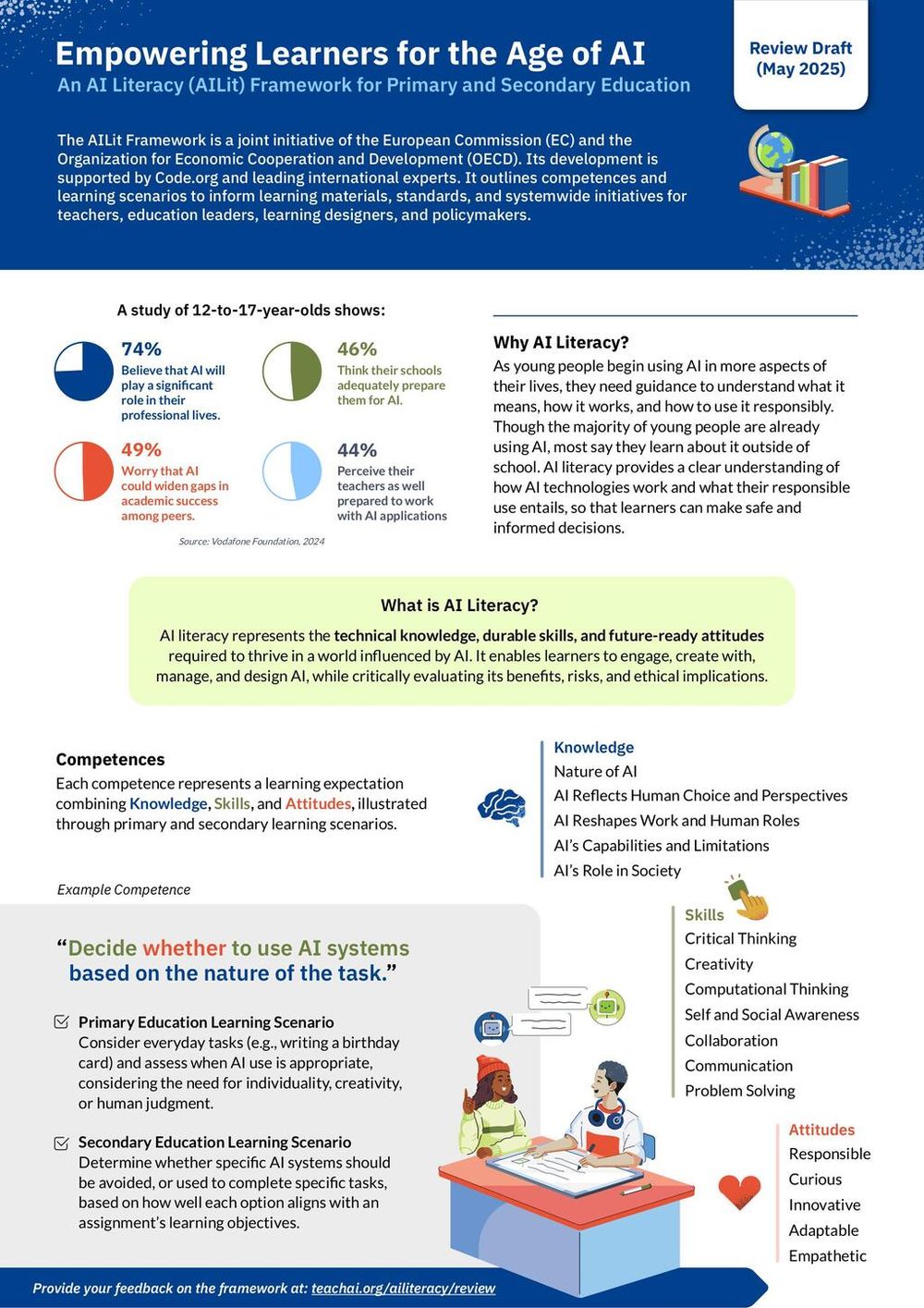 Screenshot of AILit One Pager PDF_TeachAI Screenshot of AILit One Pager PDF_TeachAI