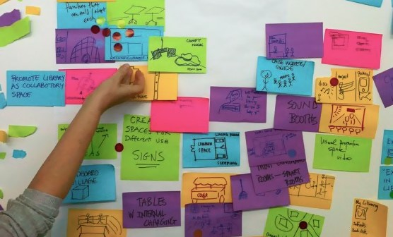 Screenshot of Unplugged: Design Thinking