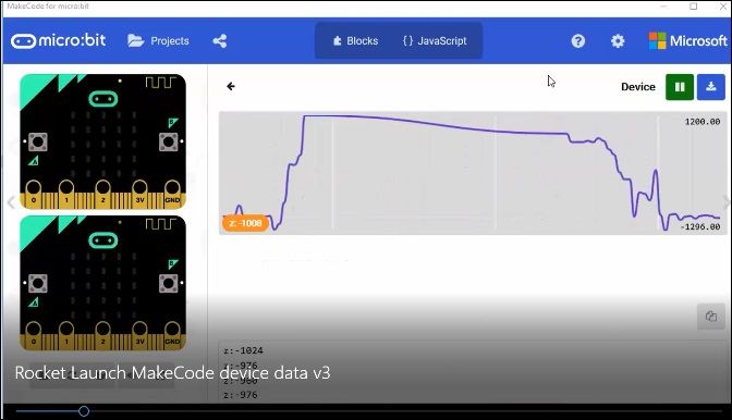 Screenshot of Setup and Procedure for Data Collection