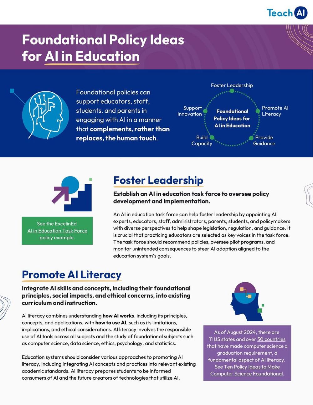 Screenshot of Foundational Policy Ideas for AI in Education