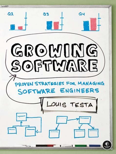 Screenshot of Growing Software Screenshot of Growing Software