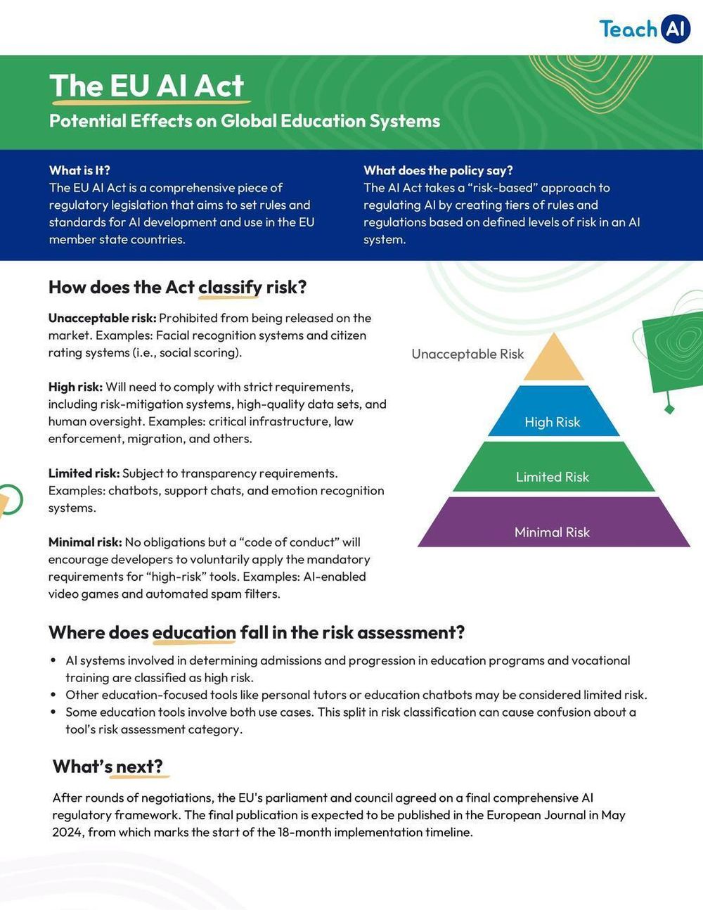 Screenshot of EU AI Act Memo