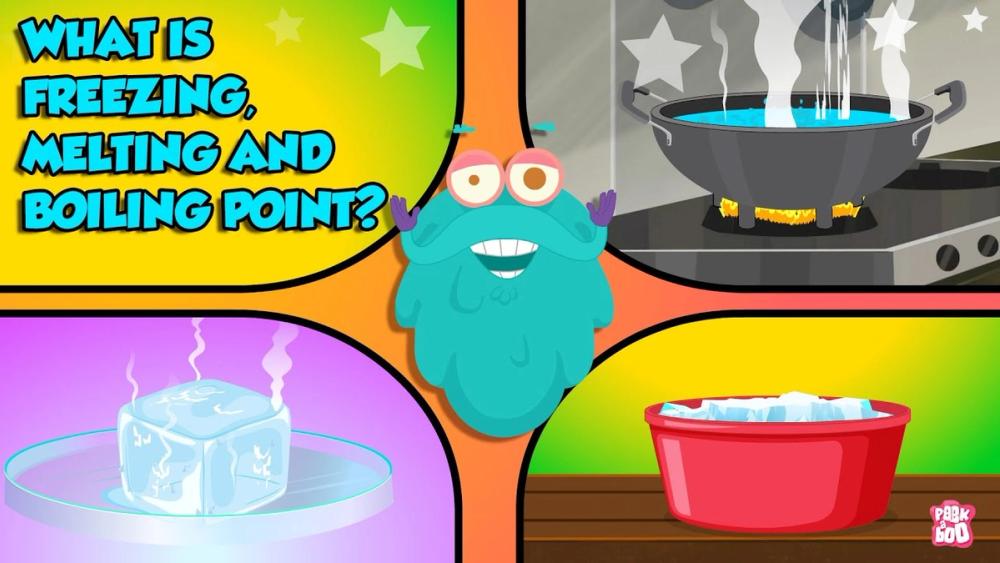 Screenshot of Understanding Freezing, Melting, and Boiling Points