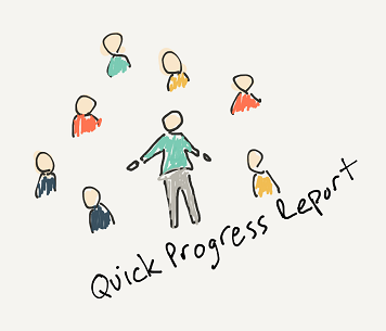 Screenshot of Activity: Collaboratively independent Screenshot of Activity: Collaboratively independent