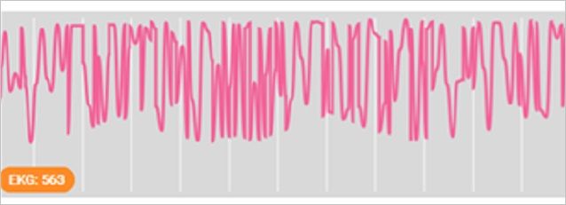 Screenshot of Body Electrical and Waves