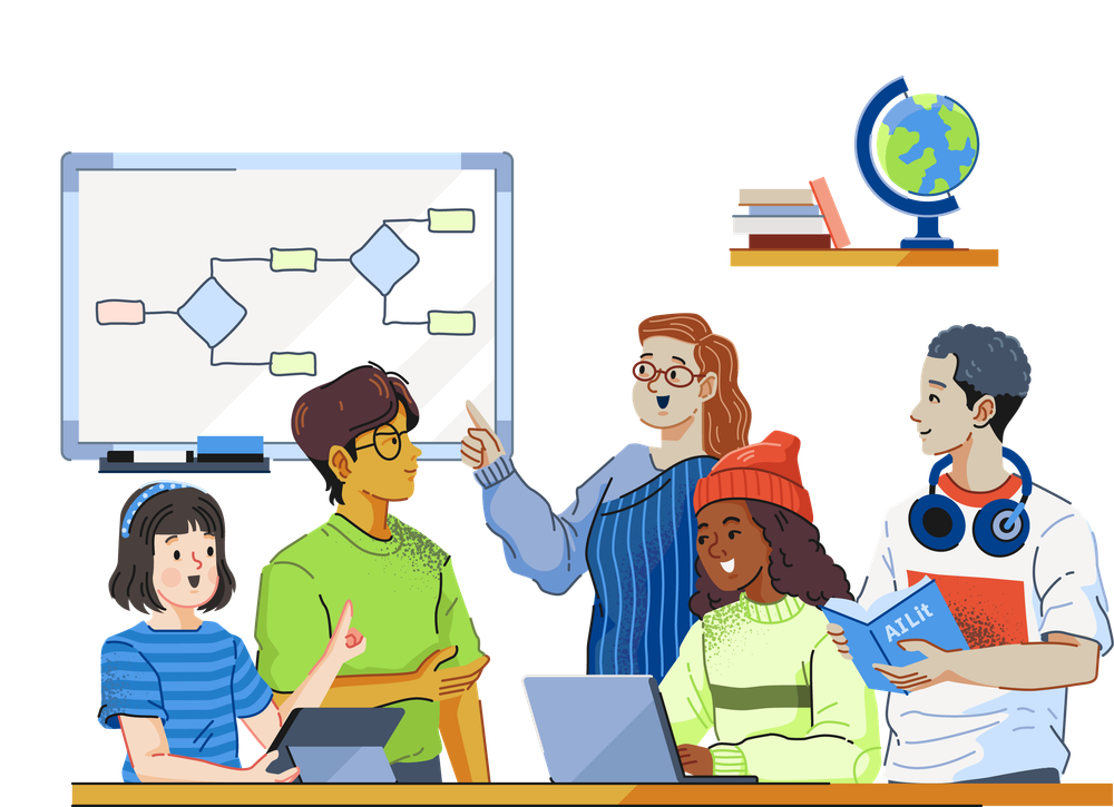 Screenshot of TeachAI AI Literacy Framework