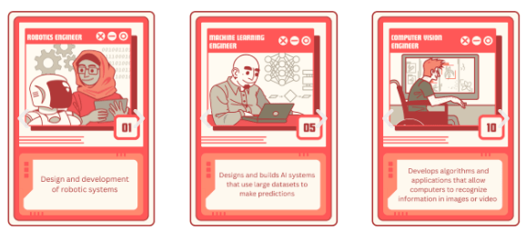 Screenshot of AI Career Cards