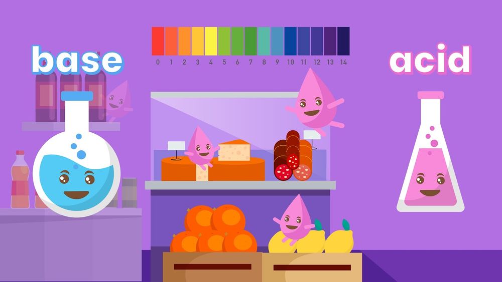 Screenshot of Chemistry Lesson on pH and Acids