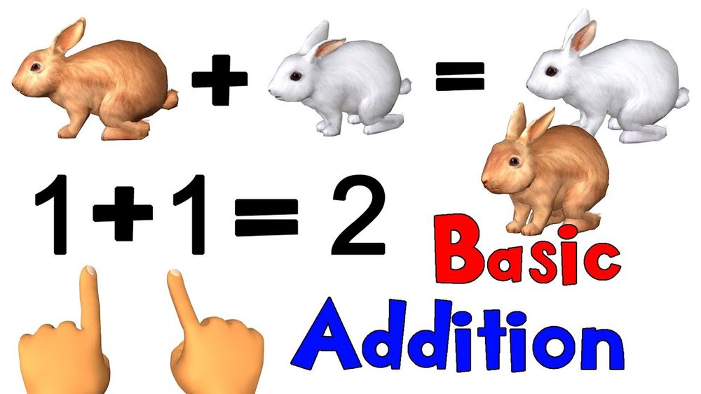 Screenshot of Basic Math Addition For Kids