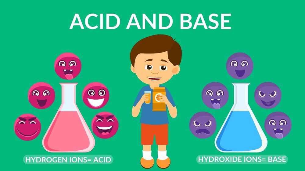 Screenshot of Acid and Base | Acids, Bases & pH | Video for Kids
