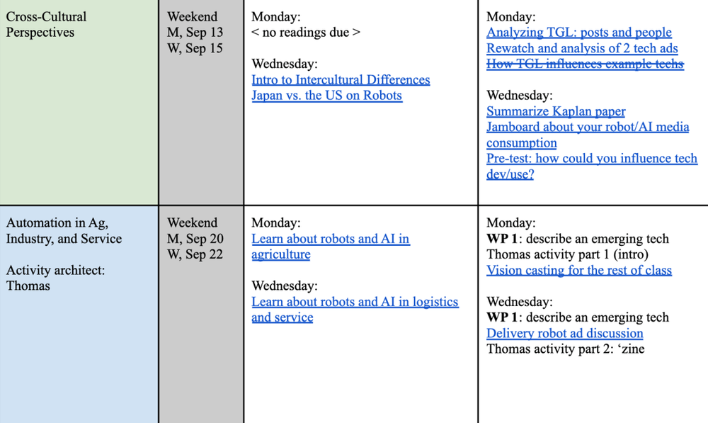 Screenshot of Exploring the Future Through Robotics and Artificial Intelligence Screenshot of Exploring the Future Through Robotics and Artificial Intelligence
