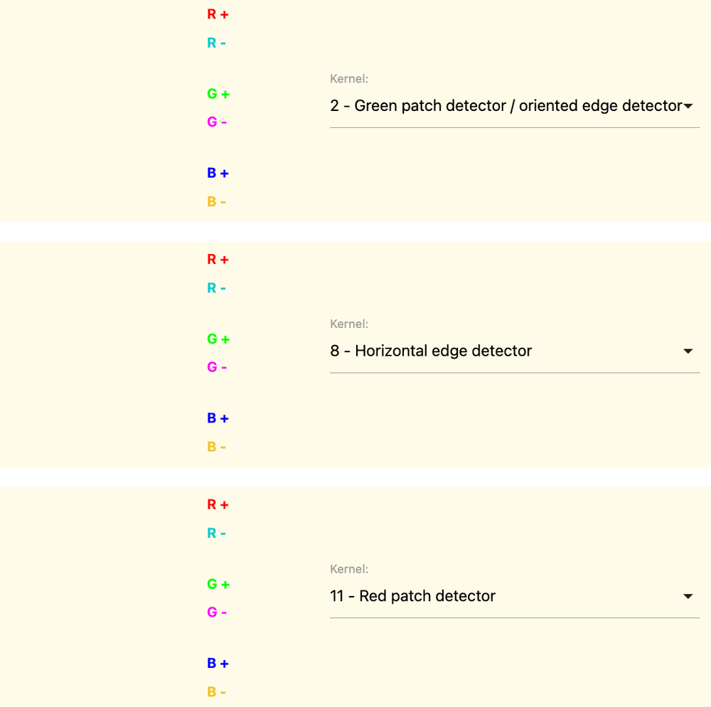 Screenshot of FaceDemo: TinyYOLOV2 Face Detection