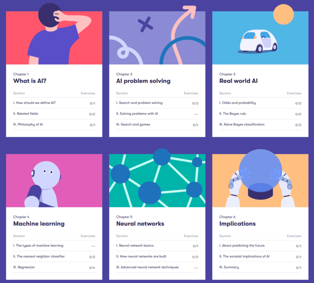 Screenshot of Elements of AI