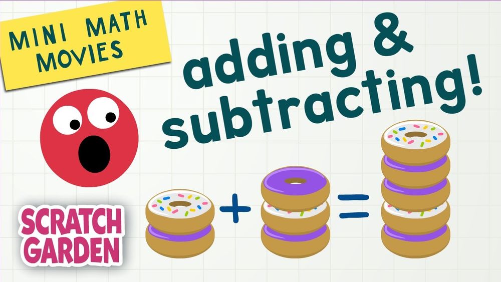 Screenshot of Adding & Subtracting! | Mini Math Movies
