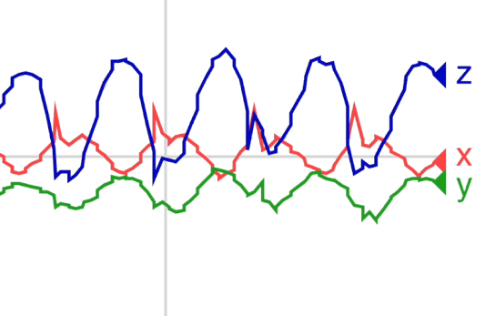 Screenshot of micro:bit CreateAI