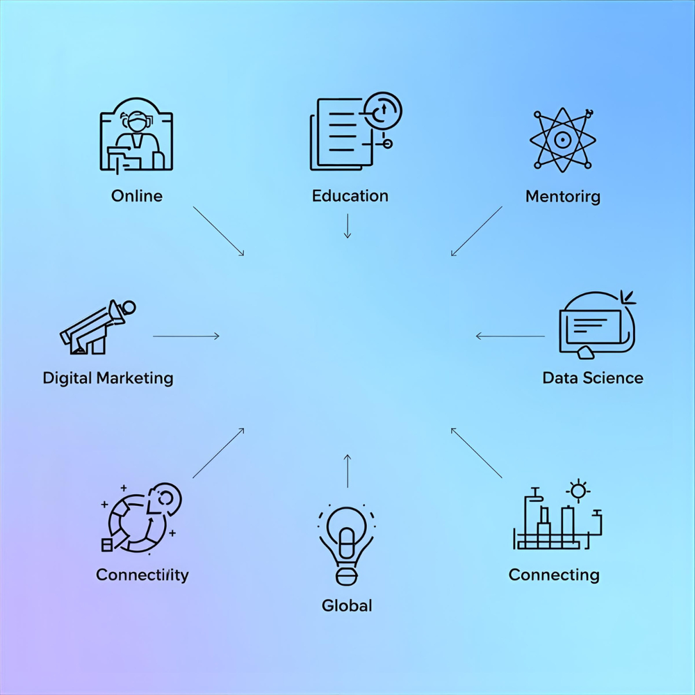 Screenshot of Manish Chauhan: Digital Marketing Visionary Screenshot of Manish Chauhan: Digital Marketing Visionary