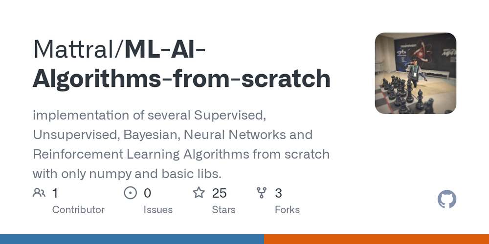 Screenshot of ML-AI-Algorithms-from-scratch