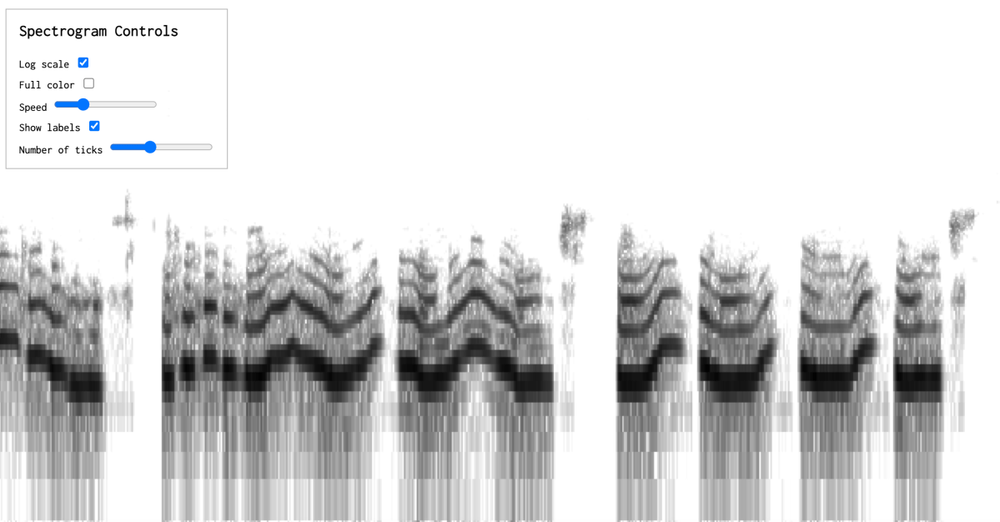 Screenshot of Spectrograms and Waveforms