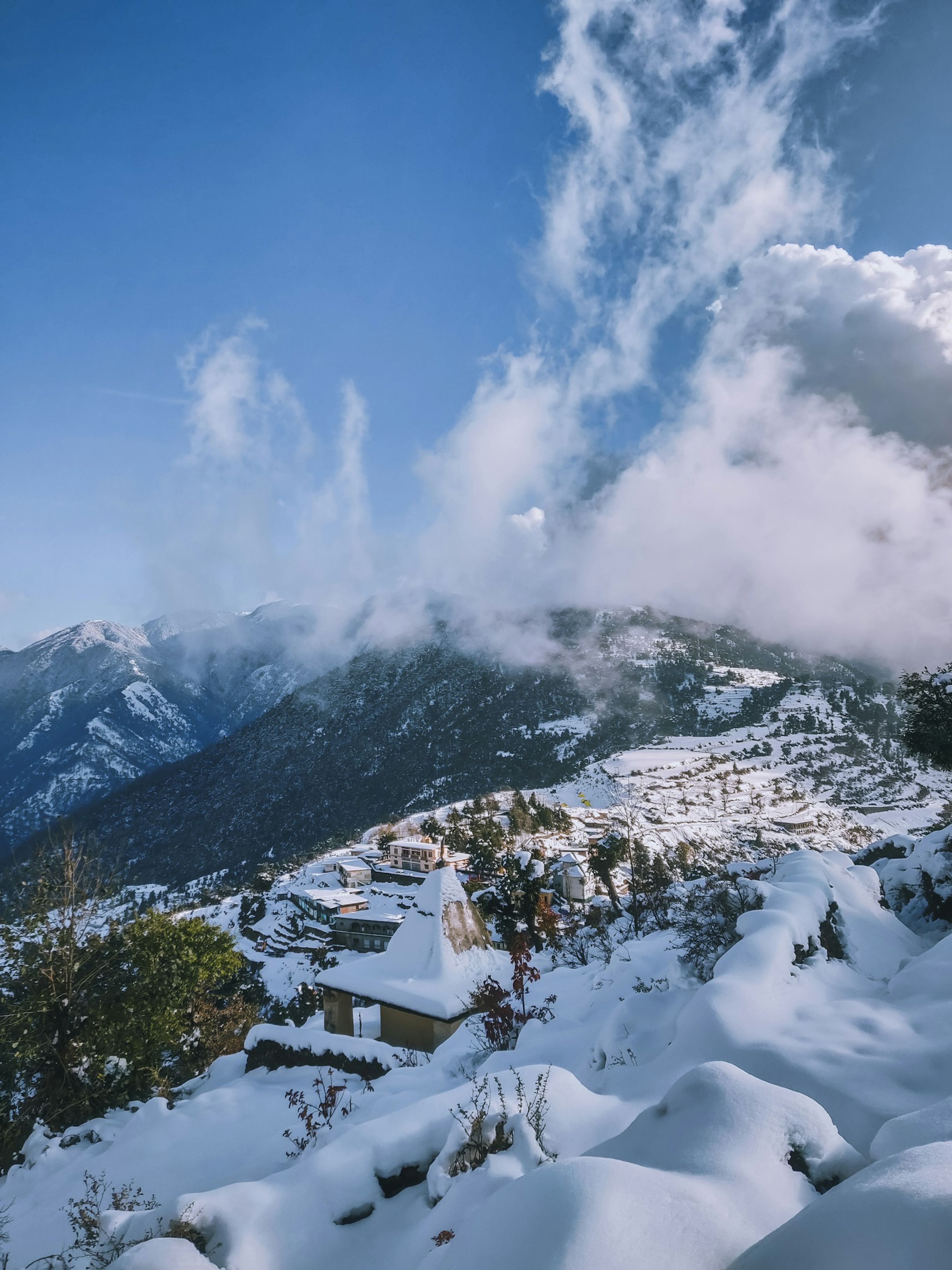 Himachal Pradesh travel landscape