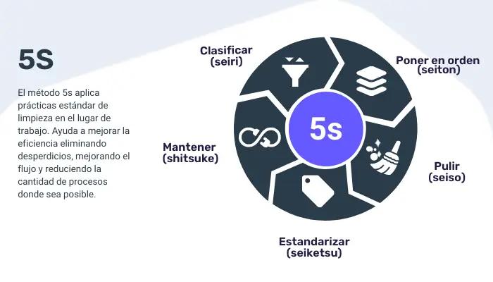 Imagen del blog