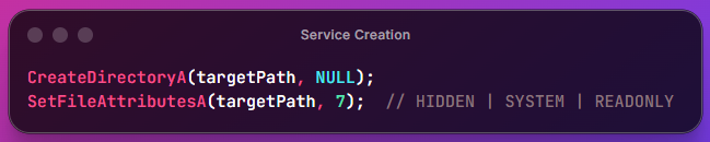 Service creation — directory code snippet