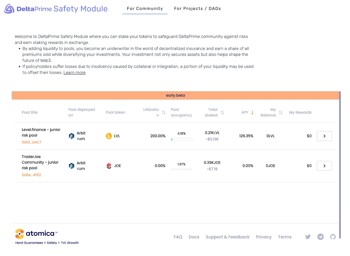 DeltaPrime Safety Module pools showing staking stats and APY.